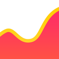 Simplytics for Google Analytics